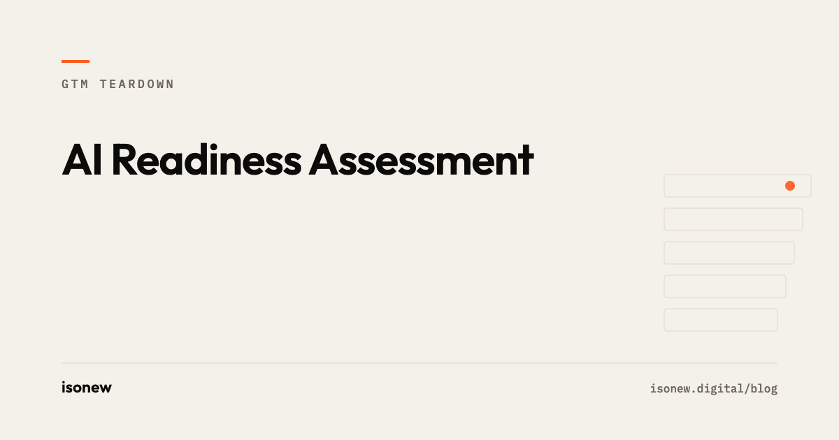 AI Readiness Assessment: How to Run One Before You Buy — article cover from the isonew GTM Teardown series